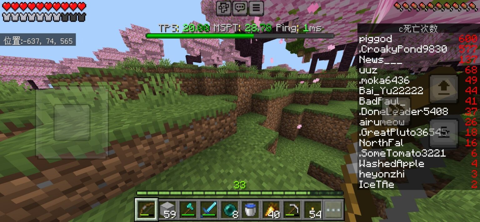 Minecraft 服务器实拍：樱花原野与草地，画面显示 TPS 20.00、MSPT 28.79、Ping 1ms，右侧是死亡次数排行榜